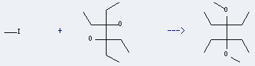 Hexane,3,4-diethyl-3,4-dimethoxy- can be prepared by Iodomethane and 3,4-Diethyl-hexane-3,4-diol